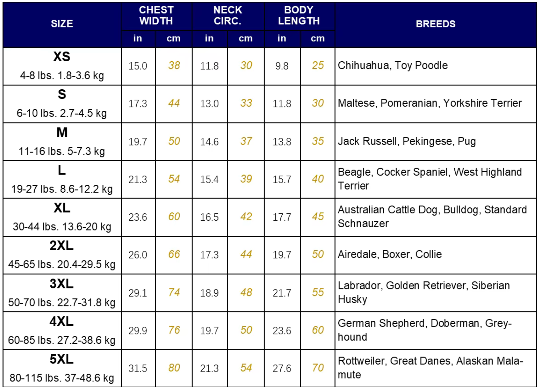 FetchShield Waterproof Raincoat