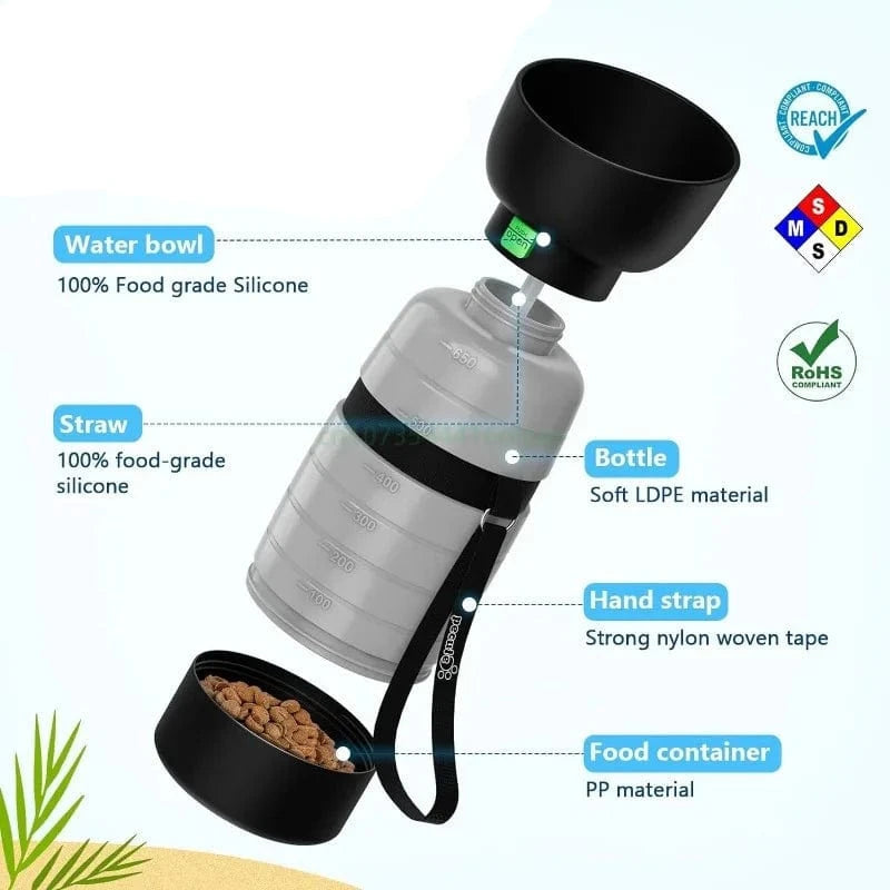 Dog Water Bottle with Food Container - Furry Tail Finds