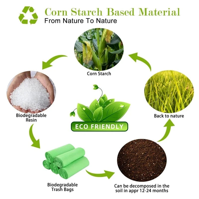 Pet Biodegradable Mess Bags - Furry Tail Finds